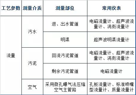 ʯӢɰVϏSٿӋ(j)73(g)ˮ̎S\(yn)IF(xin)(chng)g(sh)