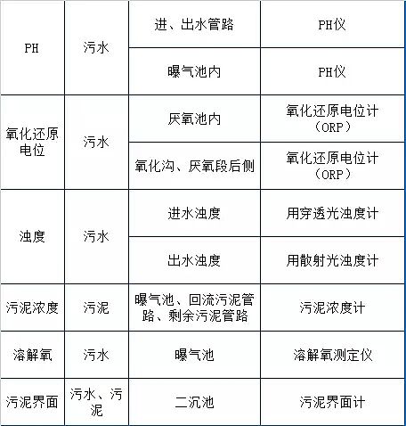 ʯӢɰVϏSٿӋ(j)73(g)ˮ̎S\(yn)IF(xin)(chng)g(sh)