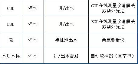 ʯӢɰVϏSٿӋ(j)73(g)ˮ̎S\(yn)IF(xin)(chng)g(sh)