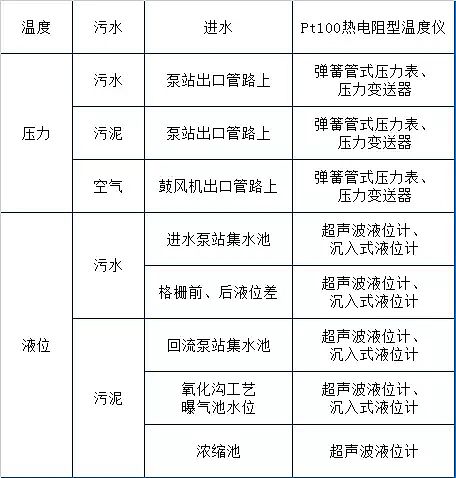 ʯӢɰVϏSٿӋ(j)73(g)ˮ̎S\(yn)IF(xin)(chng)g(sh)