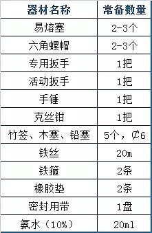ʯӢɰVϏSٿӋ(j)73(g)ˮ̎S\(yn)IF(xin)(chng)g(sh)