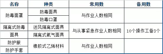 ʯӢɰVϏSٿӋ(j)73(g)ˮ̎S\(yn)IF(xin)(chng)g(sh)