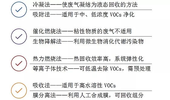 ǏSVOCs10ˇ&]g