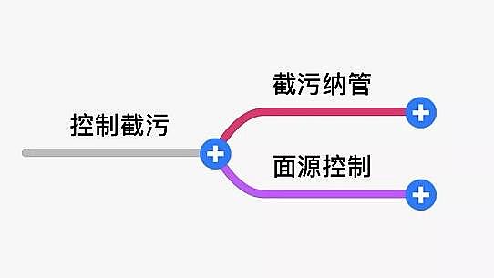 2020sa(chn)SҺڳˮwg(sh)(du)