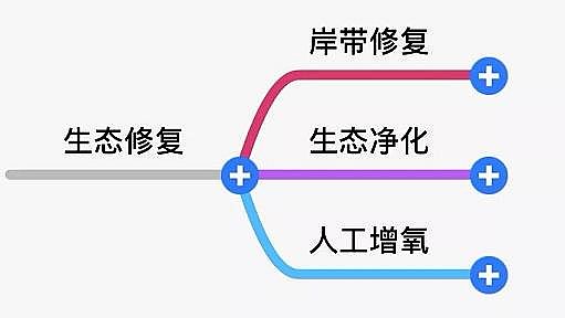 2020sa(chn)SҺڳˮwg(sh)(du)