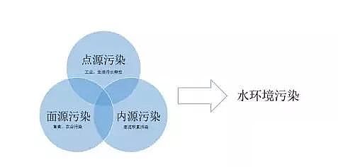 ƲPwS^a(chn)S҇(gu)ˮ̎ИI(y)F(xin)cδ(li)2020h(hun)ͶY_(d)1.42f(wn)|Ԫ