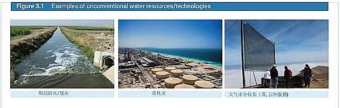 水處理濾料生產廠家稀土瓷砂濾料發布聯合國《2020年世界水發展報告》，一文了解中文版框架摘要