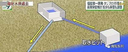 新型曝氣器廠家突然宣布!日本，真狠啊!!!將123萬噸福島核污水倒進(jìn)太平洋