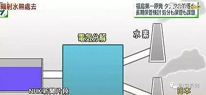 新型曝氣器廠家突然宣布!日本，真狠啊!!!將123萬噸福島核污水倒進(jìn)太平洋