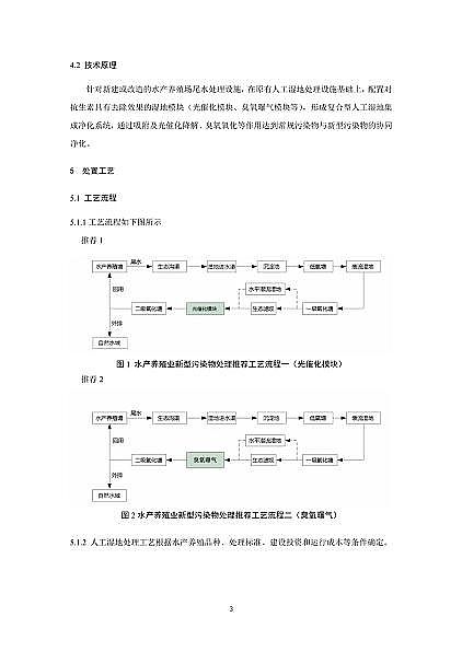̿0.8-2mma(chn)SϺl(f)ˮa(chn)B(yng)ֳβˮȾĩ̎ÿмg(sh)ָ(ԇ)