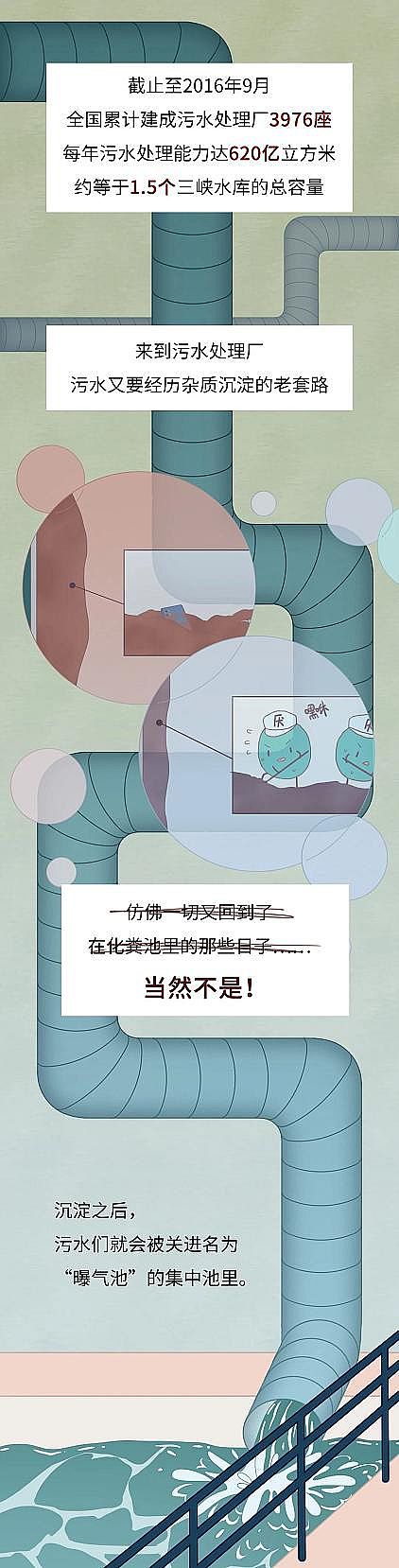 2021ZʯVa(chn)Sқ_ˮȥ?