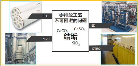 環(huán)保泡沫濾珠濾料0.5-1mm生產(chǎn)廠家管式膜技術(shù)是市場(chǎng)新寵兒?
