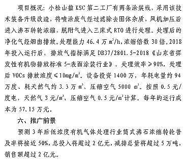 ʽcS7VOCs̎g(sh)bd롶Ŀ䛡Ͱt...ٿ!