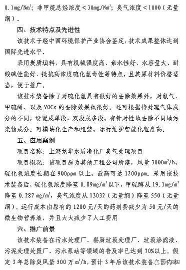 ʽcS7VOCs̎g(sh)bd롶Ŀ䛡Ͱt...ٿ!
