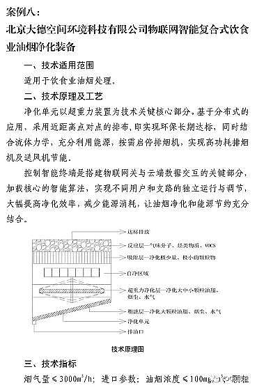 ʽcS7VOCs̎g(sh)bd롶Ŀ䛡Ͱt...ٿ!