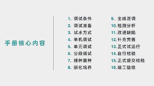 高質量纖維球濾料生產廠家運行36個污水項目后，做了這份PPT