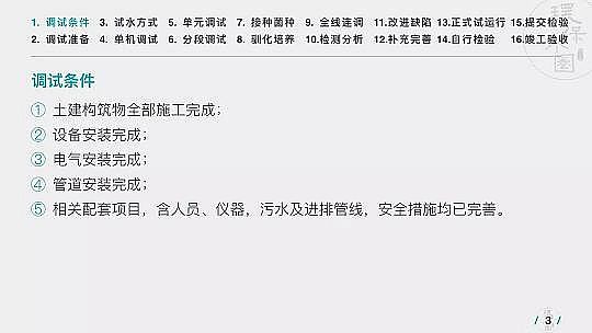 高質量纖維球濾料生產廠家運行36個污水項目后，做了這份PPT