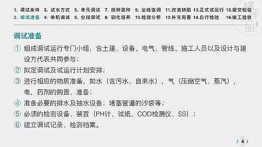 高質量纖維球濾料生產廠家運行36個污水項目后，做了這份PPT