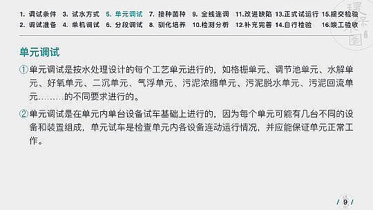 高質量纖維球濾料生產廠家運行36個污水項目后，做了這份PPT