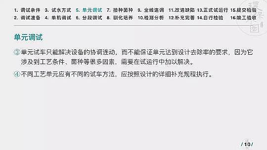 高質量纖維球濾料生產廠家運行36個污水項目后，做了這份PPT