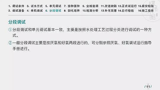 高質量纖維球濾料生產廠家運行36個污水項目后，做了這份PPT