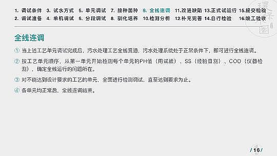 高質量纖維球濾料生產廠家運行36個污水項目后，做了這份PPT