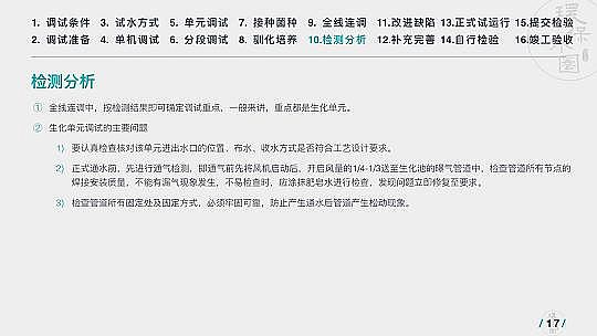 高質量纖維球濾料生產廠家運行36個污水項目后，做了這份PPT