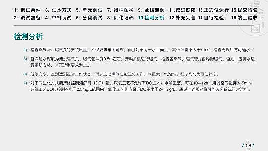 高質量纖維球濾料生產廠家運行36個污水項目后，做了這份PPT