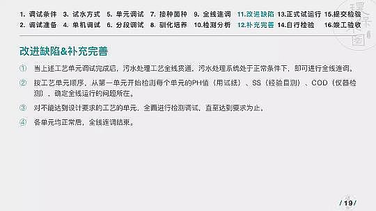 高質量纖維球濾料生產廠家運行36個污水項目后，做了這份PPT