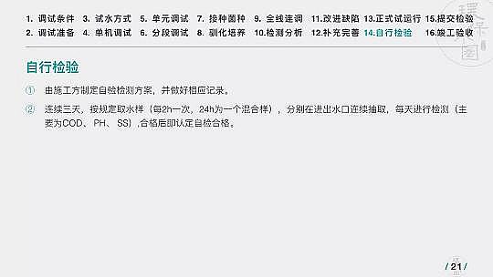 高質量纖維球濾料生產廠家運行36個污水項目后，做了這份PPT