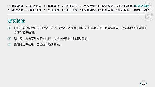 高質量纖維球濾料生產廠家運行36個污水項目后，做了這份PPT