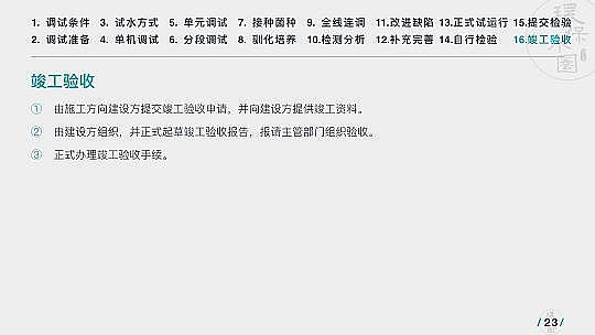 高質量纖維球濾料生產廠家運行36個污水項目后，做了這份PPT
