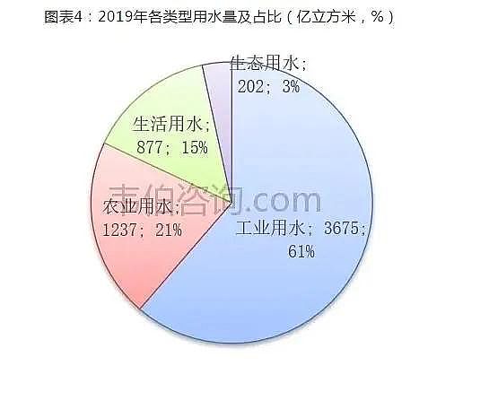 xCбa(chn)S2021Їˮ̎ИI(y)}{(dio)cȷ
