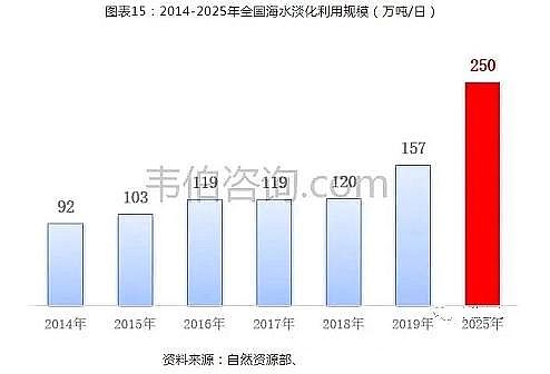 xCбa(chn)S2021Їˮ̎ИI(y)}{(dio)cȷ