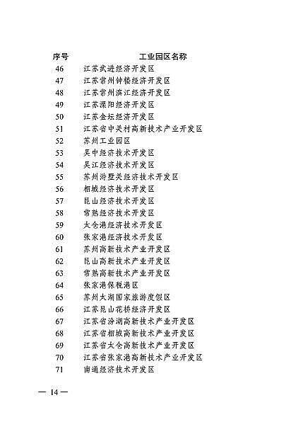 精選3A分子篩廠家全國首例!年底前江蘇172家工業園區實行污染物排放限值限量管理(附名單)
