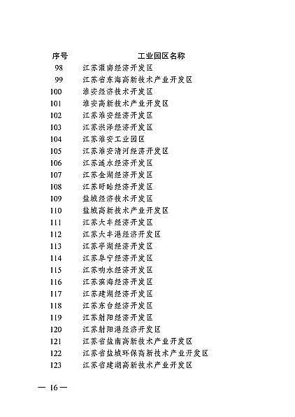 精選3A分子篩廠家全國首例!年底前江蘇172家工業園區實行污染物排放限值限量管理(附名單)