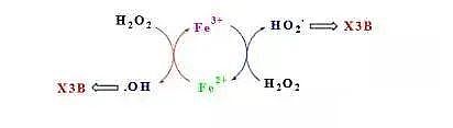 hc̼ԴaSˮ̎еĸ߼g֪Rȫ!