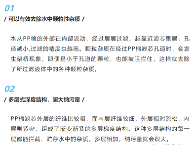 2022年水處理濾料生產(chǎn)廠家濾芯的第一級，為什么總是PP棉?