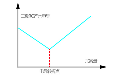 2022XaSEDIˮ|׃ăɂԭ򼰸ƴʩ