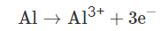 2022ɽrVϏSҏ(qing)g(sh)ĻA(ch)F(xin)δ(li)չ
