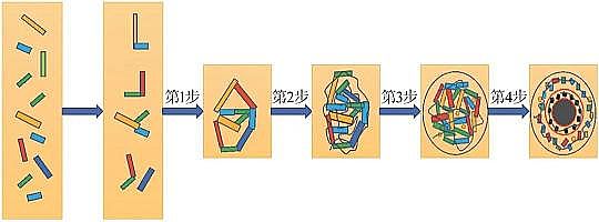 wW(wng)ϏSBm(x)wγӰؼ(yng)оM(jn)չ