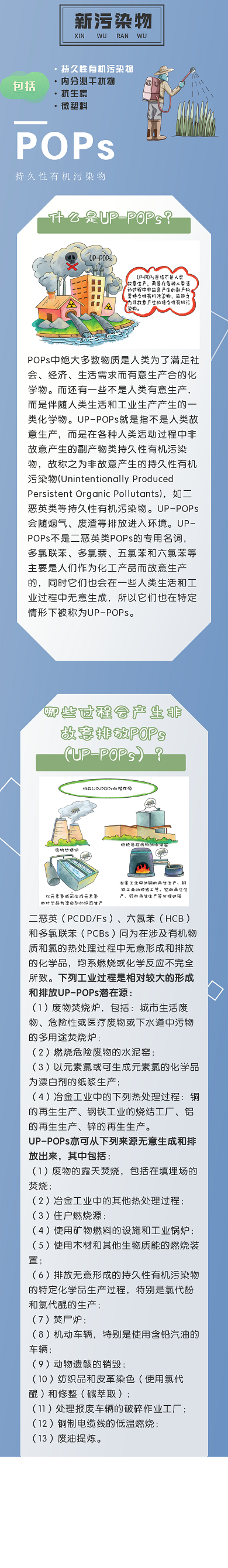 精美曝氣器廠家科普 | 新污染物UP-POPs你了解嗎?
